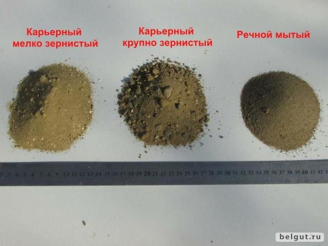 Некоторые разновидности песка